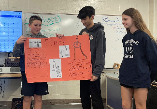 students present to class